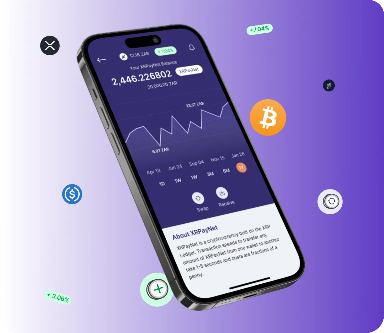 Immediate AI Bank - O que é o Immediate AI Bank?